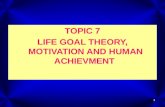 1 TOPIC 7 LIFE GOAL THEORY, MOTIVATION AND HUMAN ACHIEVMENT.