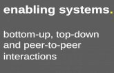 Enabling systems. bottom-up, top-down and peer-to-peer interactions Ezio Manzini INDACO, Politecnico di Milano.