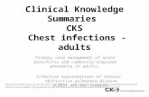 Clinical Knowledge Summaries CKS Chest infections - adults Primary care management of acute bronchitis and community-acquired pneumonia in adults. Infective