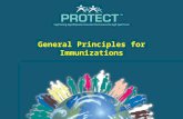 General Principles for Immunizations. Federal Requirements for Vaccinators Vaccine Information Statement (VIS) –Give a current, take-home copy of the.