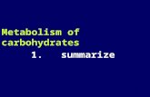 1 Metabolism of carbohydrates 1. summarize 2 2. Digestion & absorption Hydrolyzed by enzyme active absorptive process at small intestine Final products.