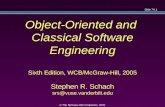 Slide 7A.1 © The McGraw-Hill Companies, 2005 Object-Oriented and Classical Software Engineering Sixth Edition, WCB/McGraw-Hill, 2005 Stephen R. Schach.