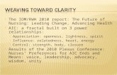 The IOM/RWH 2010 report: The Future of Nursing: Leading Change, Advancing Health  AIC: a fractal built on 3 power relationships:  Appreciation: openness,