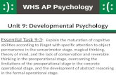WHS AP Psychology Unit 9: Developmental Psychology Essential Task 9-3: Explain the maturation of cognitive abilities according to Piaget with specific.