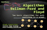Two basic algorithms for path searching in a graph Telerik Algo Academy  Graph Algorithms.