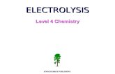 ELECTROLYSIS Level 4 Chemistry KNOCKHARDY PUBLISHING.