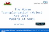 Karen Morgan Business Lead Welsh Legislation Project Organ Donation and Transplantation The Human Transplantation (Wales) Act 2013 Making it work 13/10/2014.