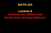 1 NATS 101 Lecture 6 Greenhouse Effect and Earth-Atmo Energy Balance.