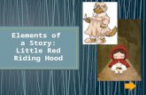 Next Slide Previous Slide Home Menu 1.Review: Characters and SettingReview: Characters and Setting 2.Review: Little Red Riding HoodReview: Little Red.