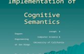 Formalization and Implementation of Cognitive Semantics Joseph A Goguen Computer Science & Engineering University of California at San Diego Thanks to.