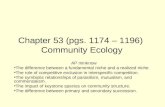 Chapter 53 (pgs. 1174 – 1196) Community Ecology AP minknow The difference between a fundamental niche and a realized niche The role of competitive exclusion.