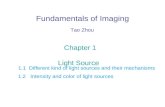 Fundamentals of Imaging Tao Zhou Chapter 1 Light Source 1.1 Different kind of light sources and their mechanisms 1.2 Intensity and color of light sources.