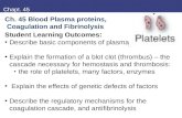 Chapt. 45 Ch. 45 Blood Plasma proteins, Coagulation and Fibrinolysis Student Learning Outcomes : Describe basic components of plasma Explain the formation.