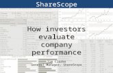 1 ShareScope How investors evaluate company performance Tim Clarke General Manager, ShareScope.