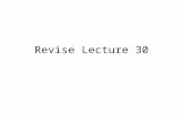Revise Lecture 30. Dividend Policies & Decisions 1.Nature of dividend decisions? 2.Why investors want dividends? 3.Three main factors affecting dividends?