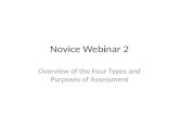 Novice Webinar 2 Overview of the Four Types and Purposes of Assessment.