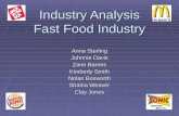 Industry Analysis Fast Food Industry Anna Sterling Johnnie Davis Zane Barnes Kimberly Smith Nolan Bosworth Shaina Weaver Clay Jones.
