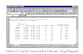Chart 2-2: Excel Frequency Distribution Using Megastat Click on MegastatSelect Frequency Distribution Select Quantitative, hit Enter In the InputRange.