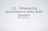 1.2 - Displaying quantitative data with graphs (Histograms)
