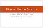 Essentials of Cultural Competence in Pharmacy Practice: Chapter 4 Notes Chapter Author: Dr. Amy Drummond Hispanic/Latino Patients.