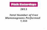 2013 Total Number of Free Mammograms Performed: 1,555 1.