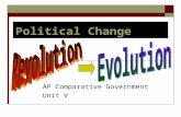 Political Change AP Comparative Government Unit V.