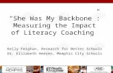 “She Was My Backbone”: Measuring the Impact of Literacy Coaching Kelly Feighan, Research for Better Schools Dr. Elizabeth Heeren, Memphis City Schools.