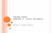 I NSIDE E ARTH C HAPTER 1: P LATE T ECTONICS Section 1: Earths Interior.