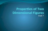Unit 7. Unit 7: Properties of Two Dimensional Figures.