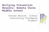 Bullying Prevention Results: Bonita Vista Middle School Steven Bosset: School Counseling Fieldwork Student.