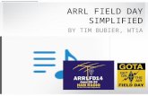 ARRL FIELD DAY SIMPLIFIED BY TIM BUBIER, WT1A. Field Day Simplified Purpose of Field Day Basic Rules The Contact Exchange Scoring Station Setup Strategies.