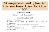 10/08/2008KY CCS seminar Strangeness and glue in the nucleon from lattice QCD Takumi Doi (Univ. of Kentucky) In collaboration with Univ. of Kentucky: M.