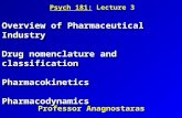 Overview of Pharmaceutical Industry Drug nomenclature and classification Pharmacokinetics Pharmacodynamics Psych 181: Lecture 3 Professor Anagnostaras.