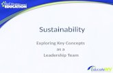 Sustainability Exploring Key Concepts as a Leadership Team.