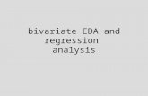 Bivariate EDA and regression analysis. length width.