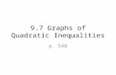 9.7 Graphs of Quadratic Inequalities p. 548. Forms of Quadratic Inequalities yax 2 +bx+c y≤ax 2 +bx+cy≥ax 2 +bx+c Graphs will look like a.