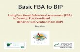 Basic FBA to BIP Using Functional Behavioral Assessment (FBA) to Develop Function-Based Behavior Intervention Plans (BIP) Day One.