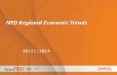 NEO Regional Economic Trends 10/21/2014. The NEO System: Metro and Regional EDOs.