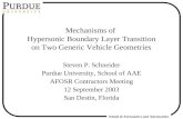 Mechanisms of Hypersonic Boundary Layer Transition on Two Generic Vehicle Geometries Steven P. Schneider Purdue University, School of AAE AFOSR Contractors.