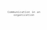 Communication in an organization. Draft For Discussion Only What is Communication? The First One of the defining feature of Communication is the sharing.