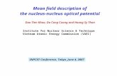 Mean field description of the nucleus-nucleus optical potential Institute for Nuclear Science & Technique Vietnam Atomic Energy Commission (VAEC) Dao Tien.