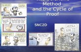 The Scientific Method and the Cycle of Proof SNC2D.