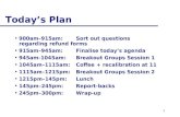 1 Today’s Plan 900am–915am:Sort out questions regarding refund forms 915am–945am:Finalise today’s agenda 945am-1045am:Breakout Groups Session 1 1045am–1115am:Coffee.