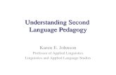 Understanding Second Language Pedagogy Karen E. Johnson Professor of Applied Linguistics Linguistics and Applied Language Studies.