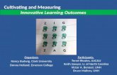 Cultivating and Measuring Innovative Learning Outcomes Organizers Nancy Budwig, Clark University Donna Heiland, Emerson College Participants Terrel Rhodes,
