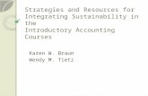 Strategies and Resources for Integrating Sustainability in the Introductory Accounting Courses Karen W. Braun Wendy M. Tietz.