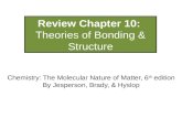 Review Chapter 10: Theories of Bonding & Structure Chemistry: The Molecular Nature of Matter, 6 th edition By Jesperson, Brady, & Hyslop.
