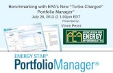 Benchmarking with EPA’s New “Turbo-Charged” Portfolio Manager” July 26, 2013 @ 1:00pm EDT Presented by: Vince Perez.