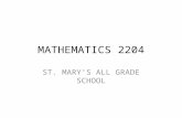 MATHEMATICS 2204 ST. MARY’S ALL GRADE SCHOOL. Unit 01 Investigating Equations in 3-Space.