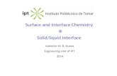 Surface and Interface Chemistry  Solid/liquid Interface Valentim M. B. Nunes Engineering Unit of IPT 2014.